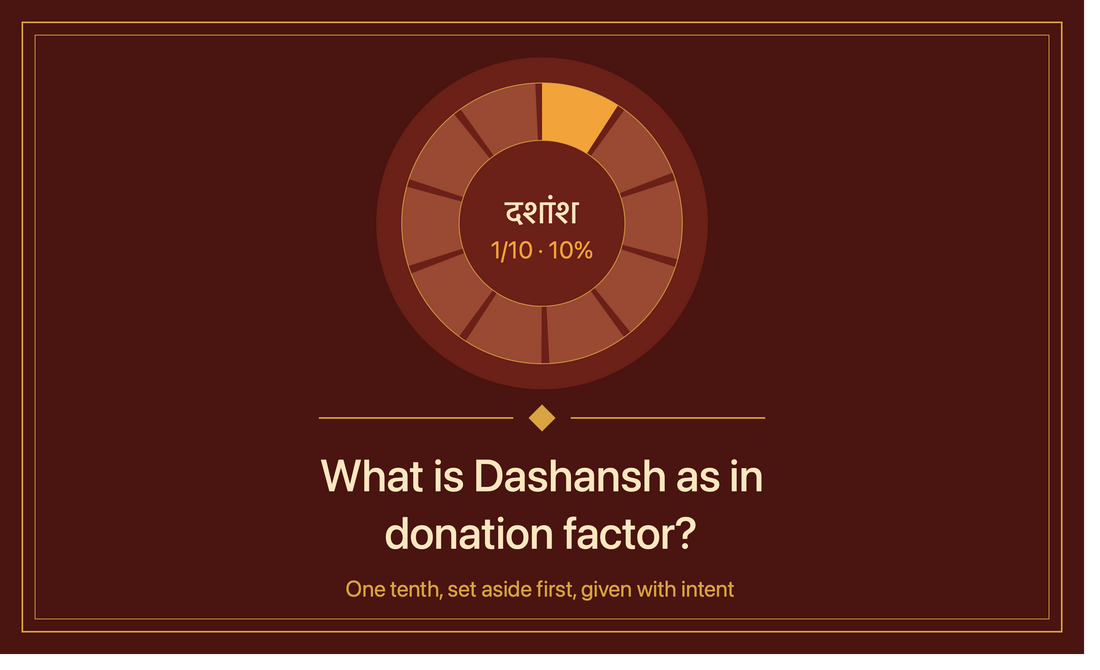 What is DASHANSH as in donation factor?