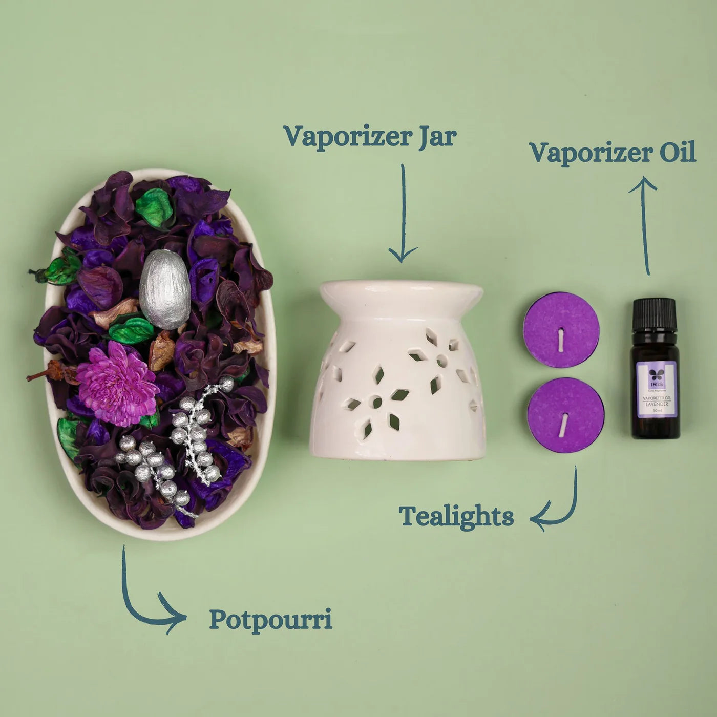 IRIS LAVENDER Fragrance Gift Set