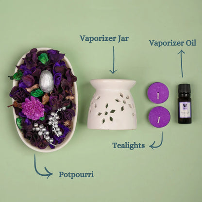 IRIS LAVENDER Fragrance Gift Set