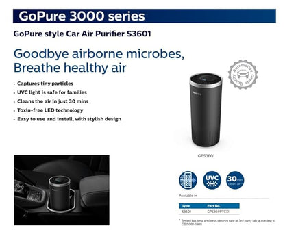 Philips GOPURE Car Air Purifier 3601