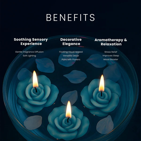 IRIS COOL BLUE Aromatic Floating Candles (pack of 2)