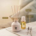 IRIS Lemon Grass Reed Diffuser Set(60ml)