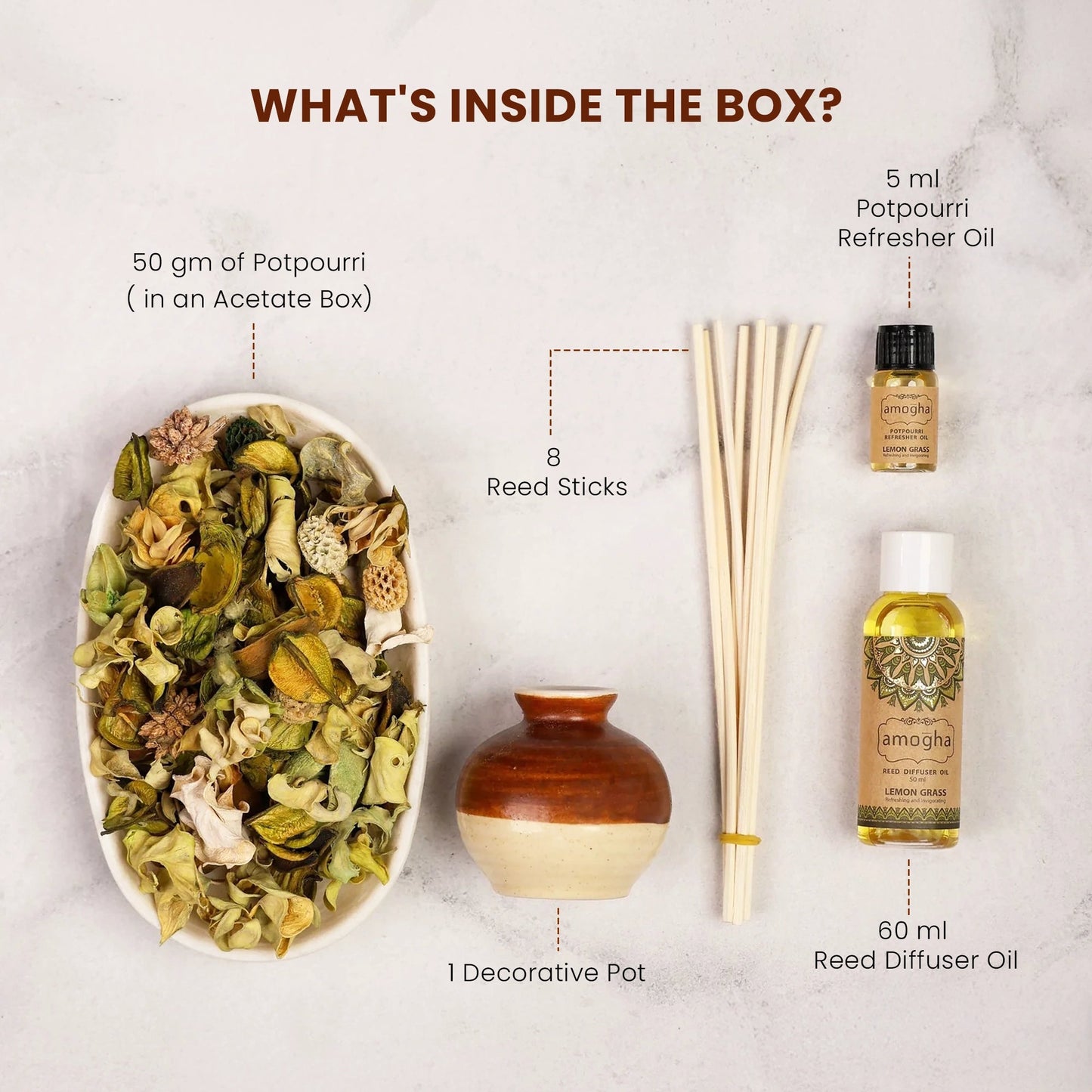IRIS Reed & Potpourri GIFT SET- Lemongrass
