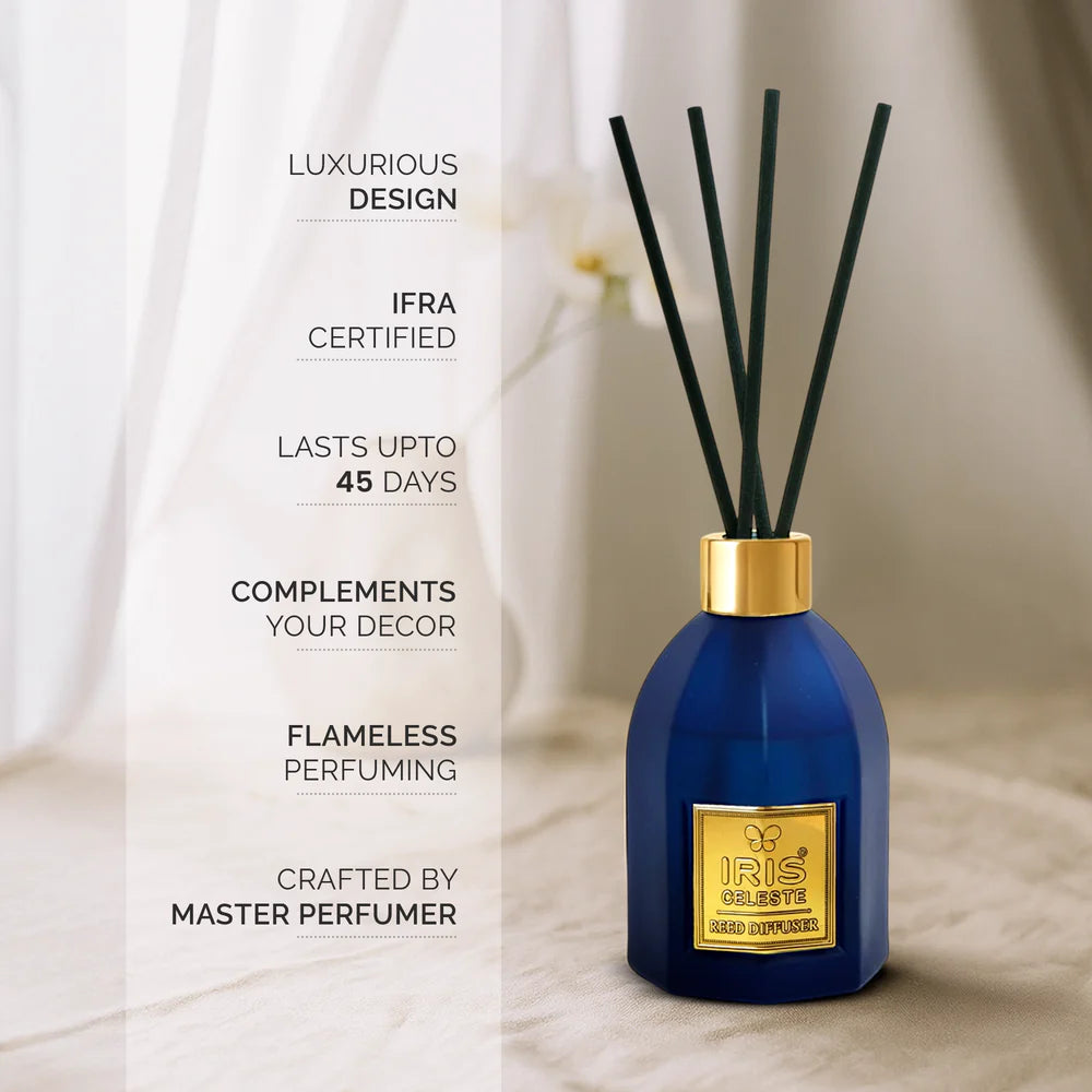 IRIS Celeste CORAL BLUE Reed Diffuser Set(150ml)