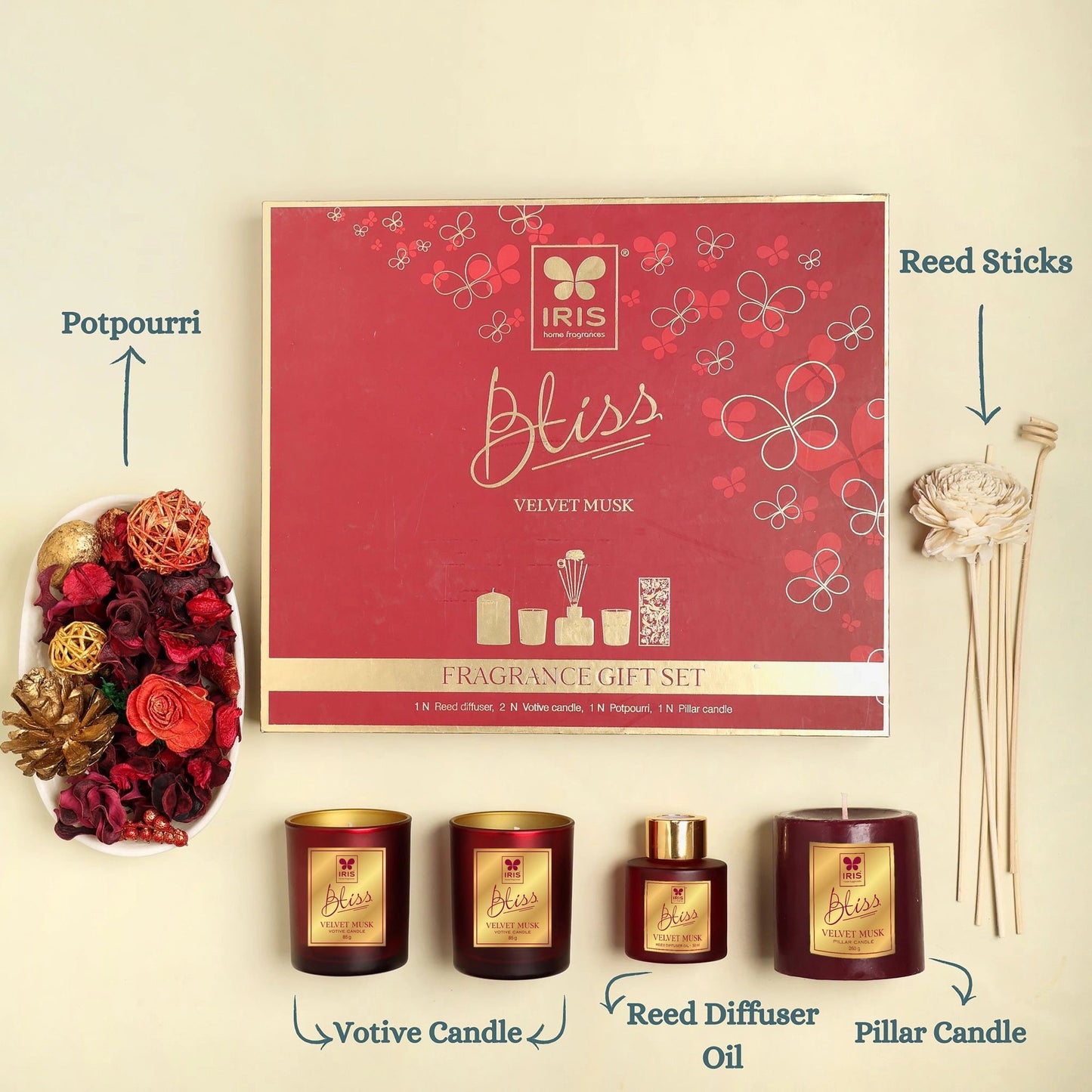 IRIS BLISS VELVET MUSK FRAGRANCE GIFT SET