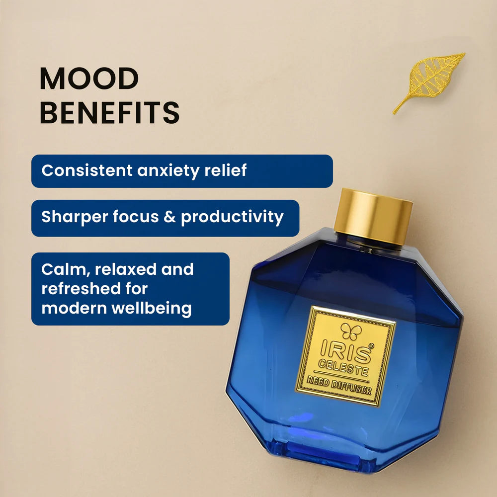 IRIS Celeste LAVENDER & FOUGERE Reed Diffuser Set(150ml)