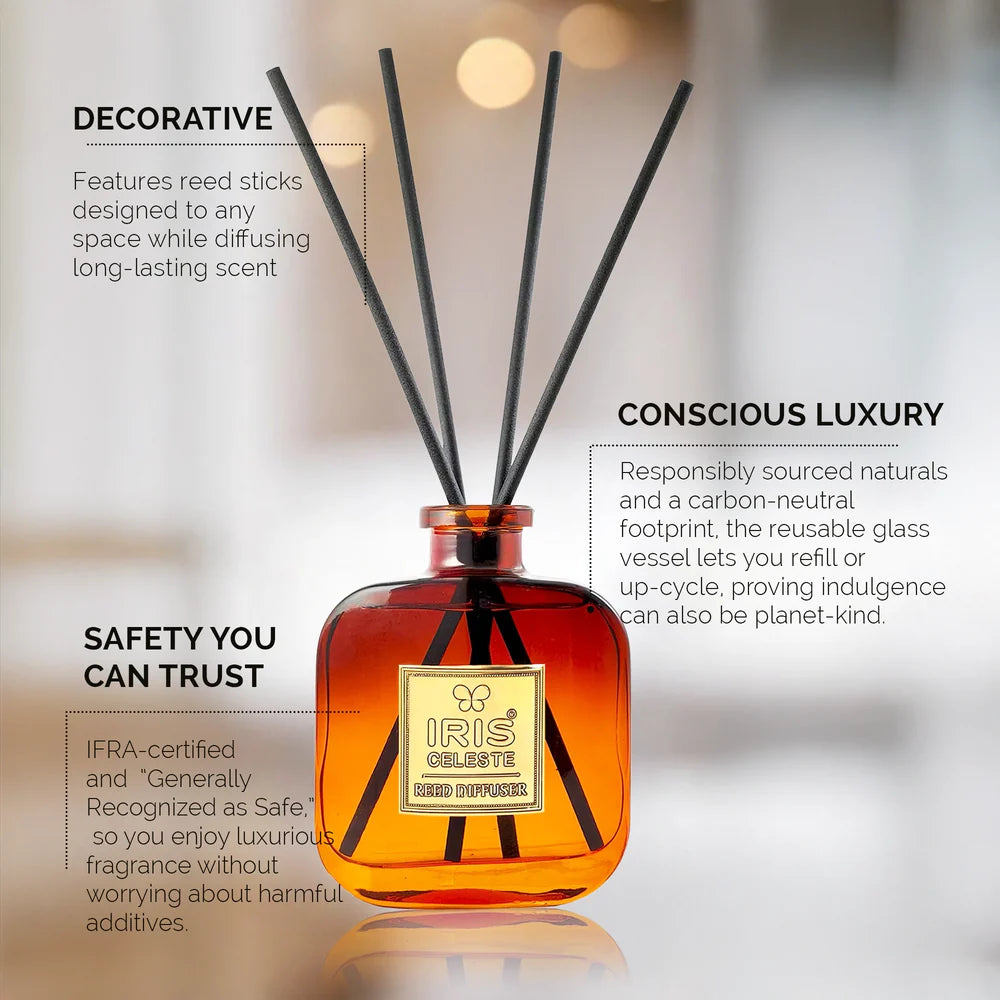 IRIS Celeste NEROLI & BASIL Reed Diffuser Set(150ml)