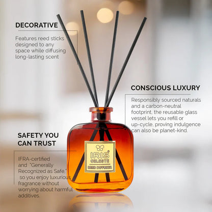 IRIS Celeste NEROLI & BASIL Reed Diffuser Set(150ml)
