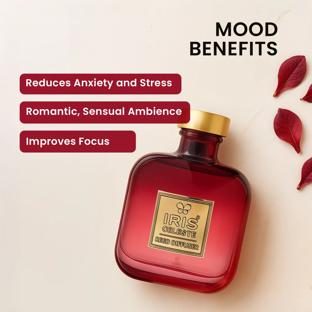 IRIS Celeste PEONY & ROSE Reed Diffuser Set(150ml)