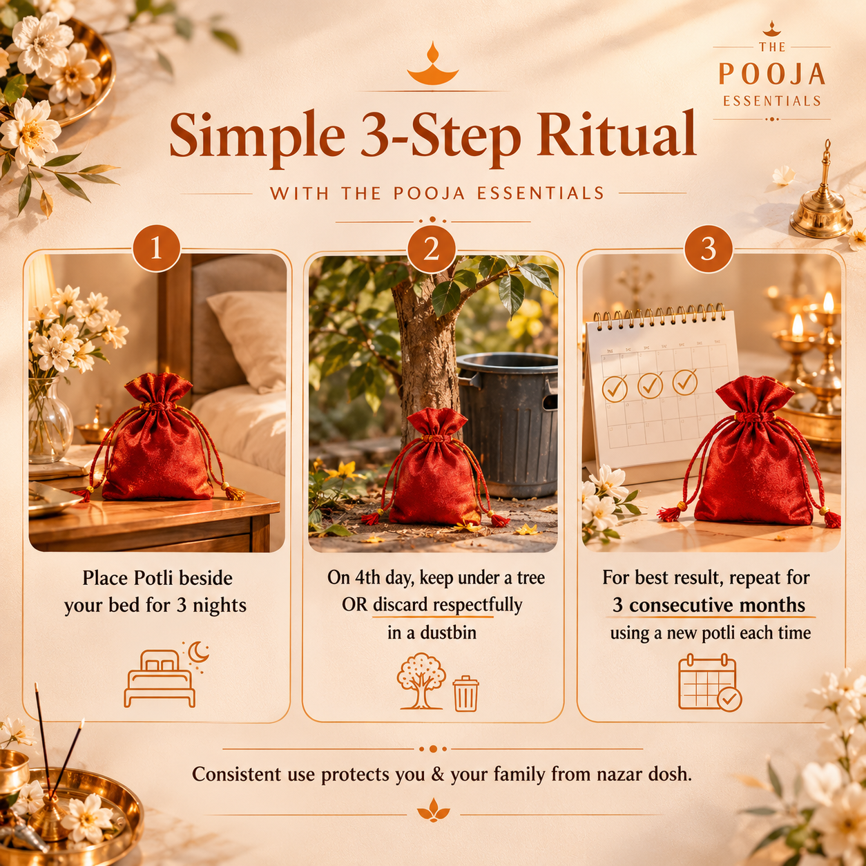 The Pooja Essentials Nazar Dosh Potli